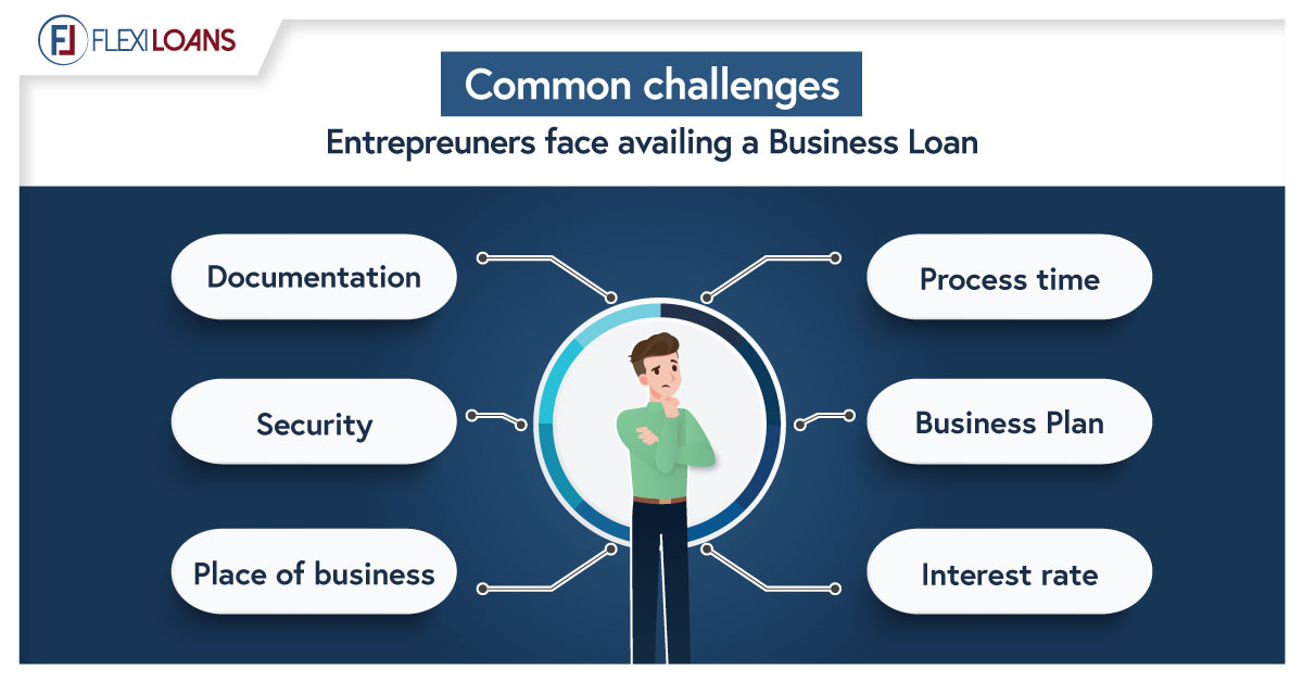 COMMON CHALLENGES ENTREPRENEURS FACE AVAILING A BUSINESS LOAN