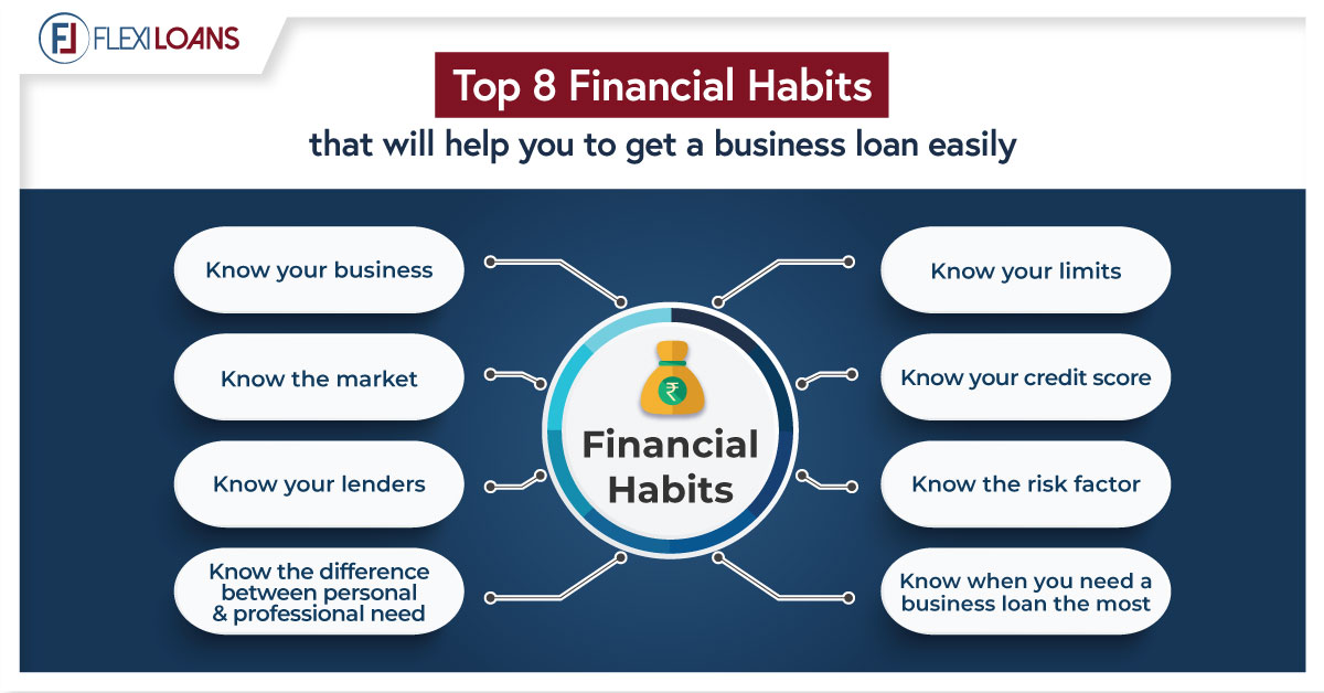 FINANCIAL HABITS THAT WILL HELP YOU TO GET A BUSINESS LOAN EASILY