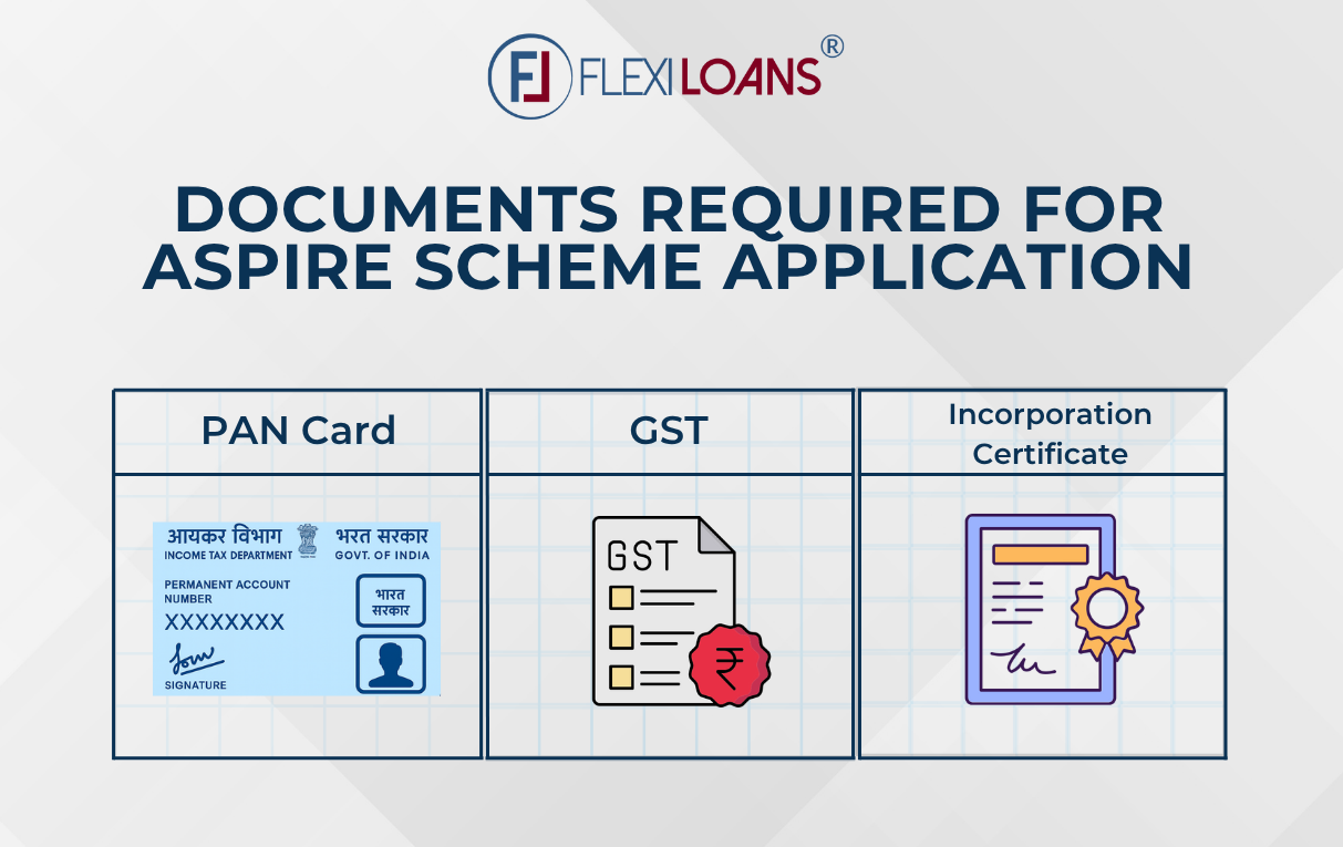 Documents Required for ASPIRE Scheme Application
